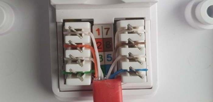 سیم کشی کابل های شبکه