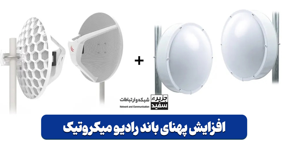 افزایش پهنای باند میکروتیک، ترفند افزایش پهنای باند - جزیره سفید شبکه و ارتباطات